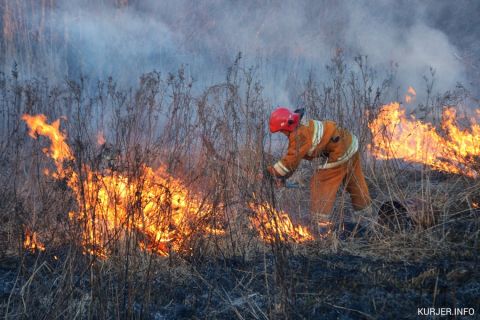 Новости белорусских побратимов