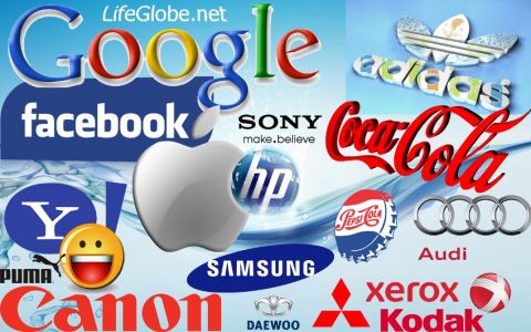 Происхождение названий известных брендов