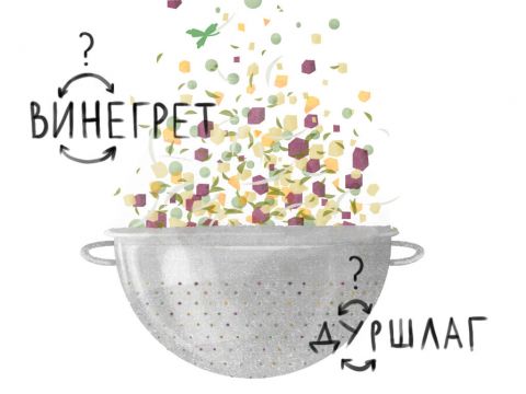 10 слов, в которых часто путают буквы